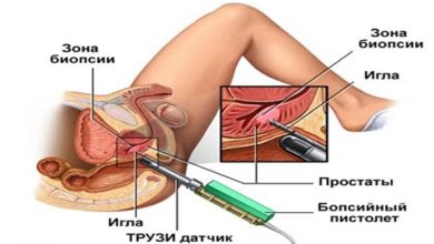 Photo of Что такое мужское УЗИ и зачем оно необходимо