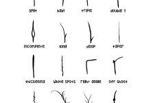 Photo of Как избежать секущихся кончиков