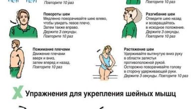 Photo of Здоровье шеи и спины: укрепление