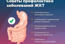 Photo of Здоровье пищеварительной системы: советы