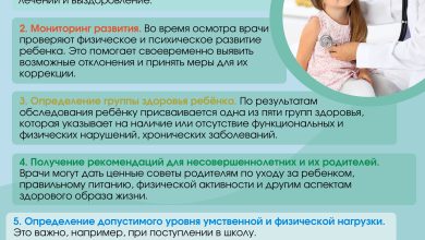 Photo of Здоровье плода: забота о будущем ребенке