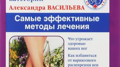 Photo of Здоровье ног: профилактика заболеваний