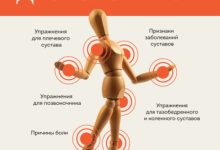 Photo of Здоровье суставов: укрепление и профилактика