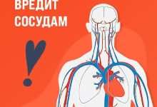 Photo of Здоровье капилляров: профилактика заболеваний