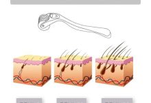 Photo of Массаж для стимуляции роста волос